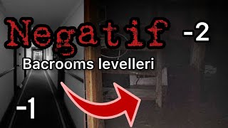 Negatif Backrooms Levelleri -2 , -1/Arka Odalar