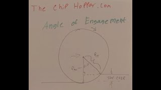 Angle of Engagement: Derivation and Calculation