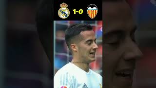 Real Madrid Vs Valencia - Laliga - Ronaldo Was The Best Player In This Match 