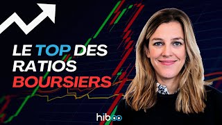 Analyser Une Action Comme Un Pro Nos Indispensables