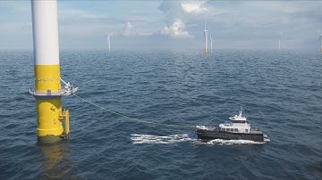 Offshore Wind On-Turbine Vessel Charging System
