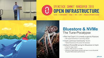 Unleashing the Power of Flash for Ceph Data Stores An All-NVMe Ceph Performance Deep Dive