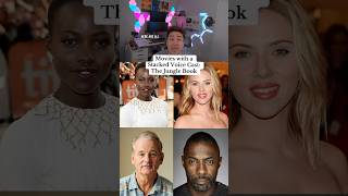 Behind the Voice Actors in The Jungle Book Behind the Voice Actors in The Jungle Book