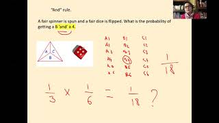Probability 'And' and 'Or' rules