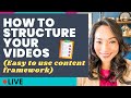 Video structure: How to structure your Live videos for YouTube and Facebook (Make better videos)