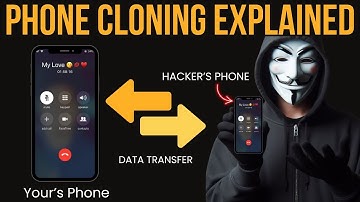 How Hackers Clone Your Phone: Methods & Tools Explained