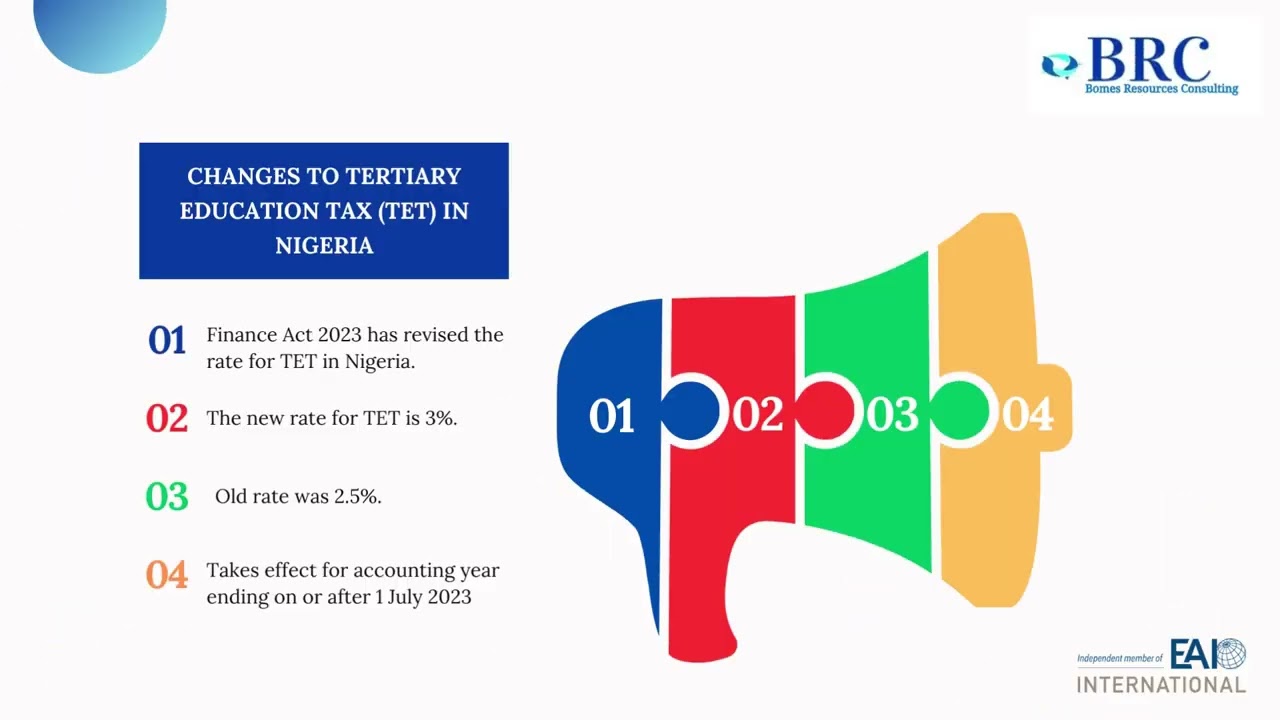 Finance Act 2023 - Changes to Tertiary Education Tax Act 2004 in Nigeria