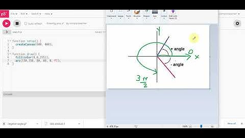 Drawing arcs using P5