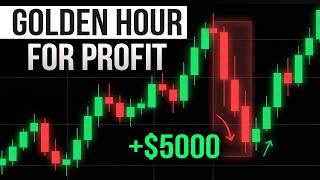 ICT Silver Bullet Strategy (Backtest Proof) — Works With ZERO Indicators