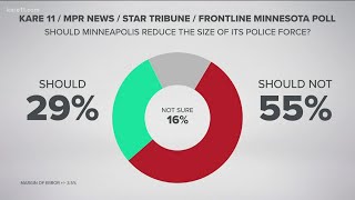 Minnesota Poll: Minneapolis voters divided on replacing MPD