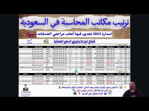 اتعاب قطاع السلع الكمالية عناصر تحديد أتعاب مراجع الحسابات