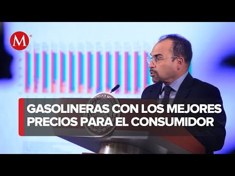 Profeco encuentra irregularidades en dos gasolineras de México