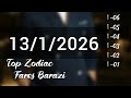 حلقة توب زودياك للثلاثاء 13 1 2026 من الأقل للأكثر حظا مع فارس برازي 