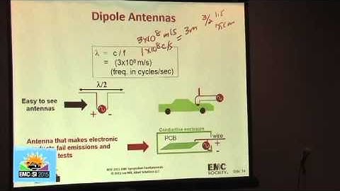 Global University EMC Fundamentals with Lee Hill