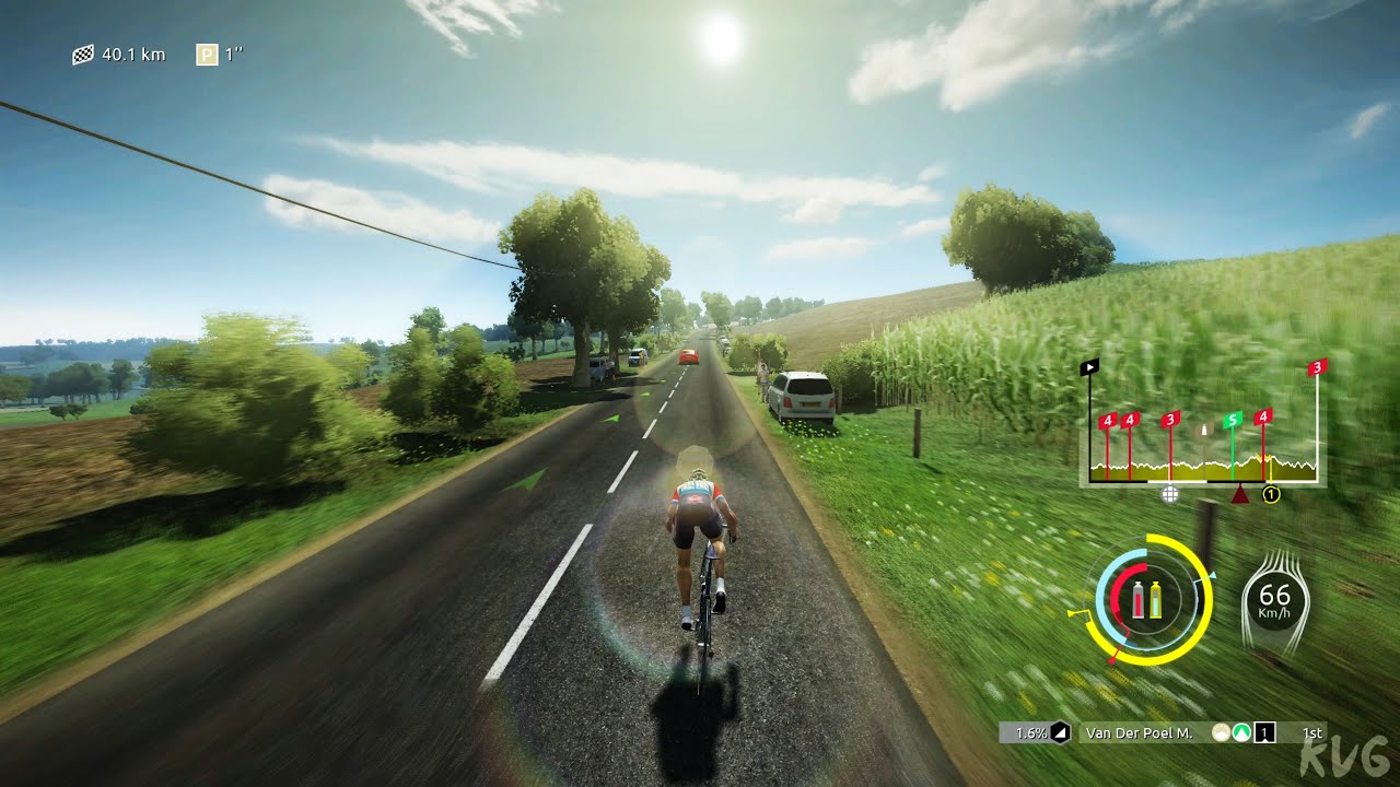 gameplay tour de france 2021