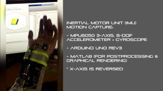 IMU Motion Capture - First Takes