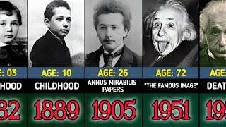 Celebrity Albert Einstein Transformation From 3 To 76 Year Old Wealth