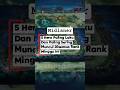 Raja Midlane! 5 Hero Paling Laku Minggu Ini #mlbb #mobilelegends #midlane #mplid #metamobilelegends