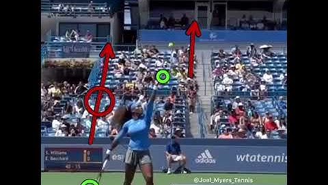 Serena Williams Serve keys by Joel Myers