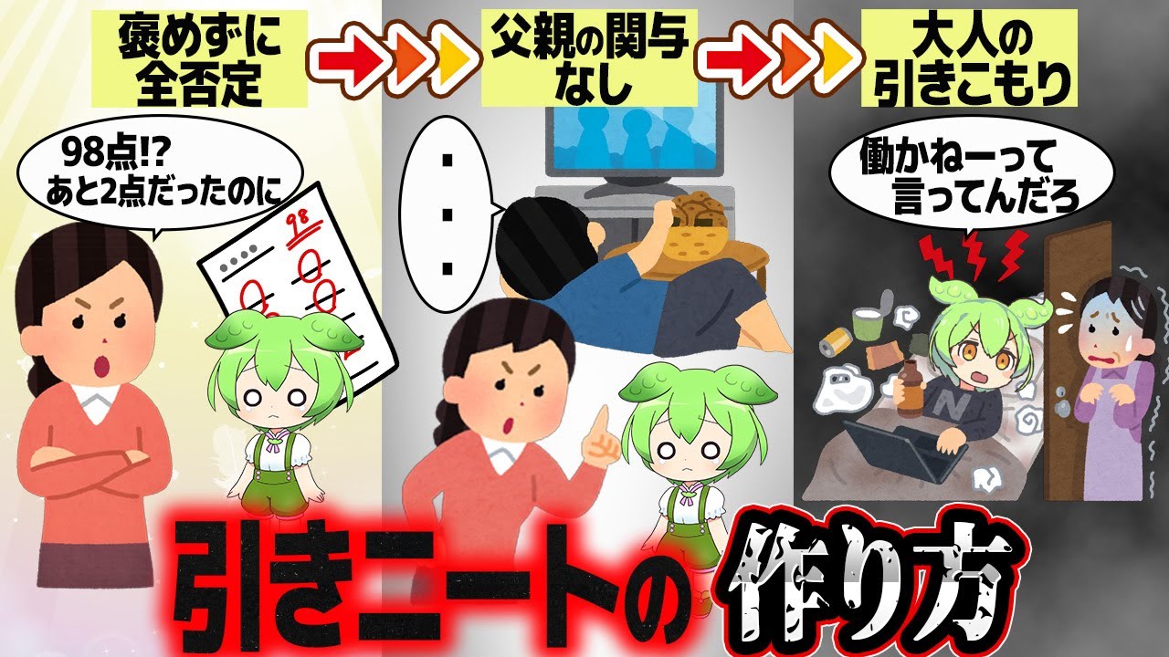 中年引きこもりニートの作り方【ずんだもん解説】
