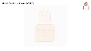 Stability of Model Predictive Controller (MPC) with a terminal weight. Full implementation in Matlab Net Worth