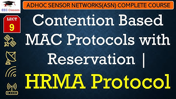 L9: Contention Based MAC Protocols with Reservation | HRMA Protocol | ASN Lectures in Hindi
