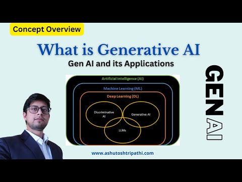 What is Generative AI? | Gen AI | #generativeai #genai #openai #llm