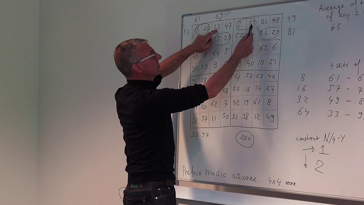 How to make a perfect Magic Square manualy! Part 2 - YouTube