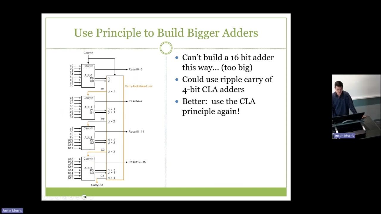 CS 331 Lecture 16 Fall 2023 - YouTube
