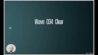 Game Typing Attack EASY MODE Part 1 Net Worth