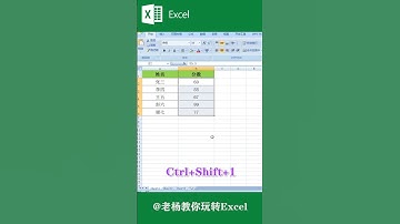 Excel tutorial Excel教程：一秒删除小数点，你学会啦吗？Excel教學excel函數excel技巧Excel演示教学. #Shorts