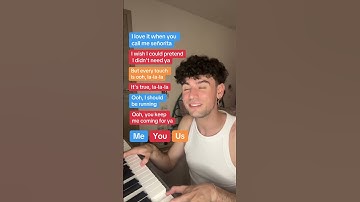 Thumbnail of SEÑORITA💃 PIANO KARAOKE🎙️ Shawn Mendes & Camila Cabello