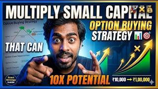 Option Buying Strategy That Can Multiply Small Capital