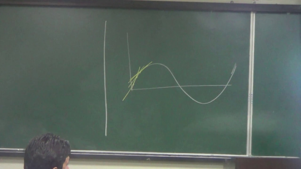 Lecture 29 (Part 2): Another pictorial way to understand Derivative of function