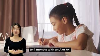 AI-Driven Math & English Programs | K-12 | Afficient Academy