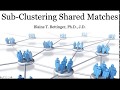 Sub-Clustering Your Shared Matches at AncestryDNA