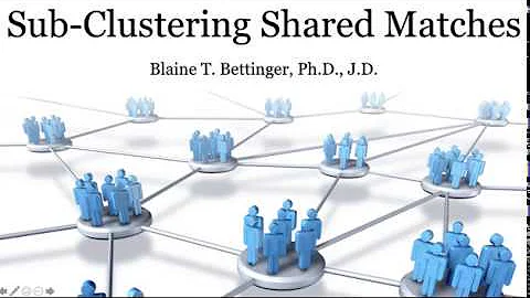 Sub-Clustering Your Shared Matches at AncestryDNA