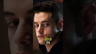 Famous Mr. Robot Cast Then and Now Net Worth