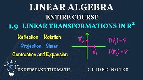 Mastering Linear Transformations in R^2: Reflection, Rotation, Shear & More