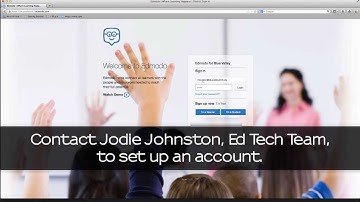 Edmodo - Sharing your library and folders - Tech Tuesday