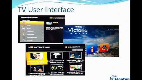 IPTV Set Top Box by SYSMASTER