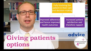 Shared Decision Making | Consultation Basics