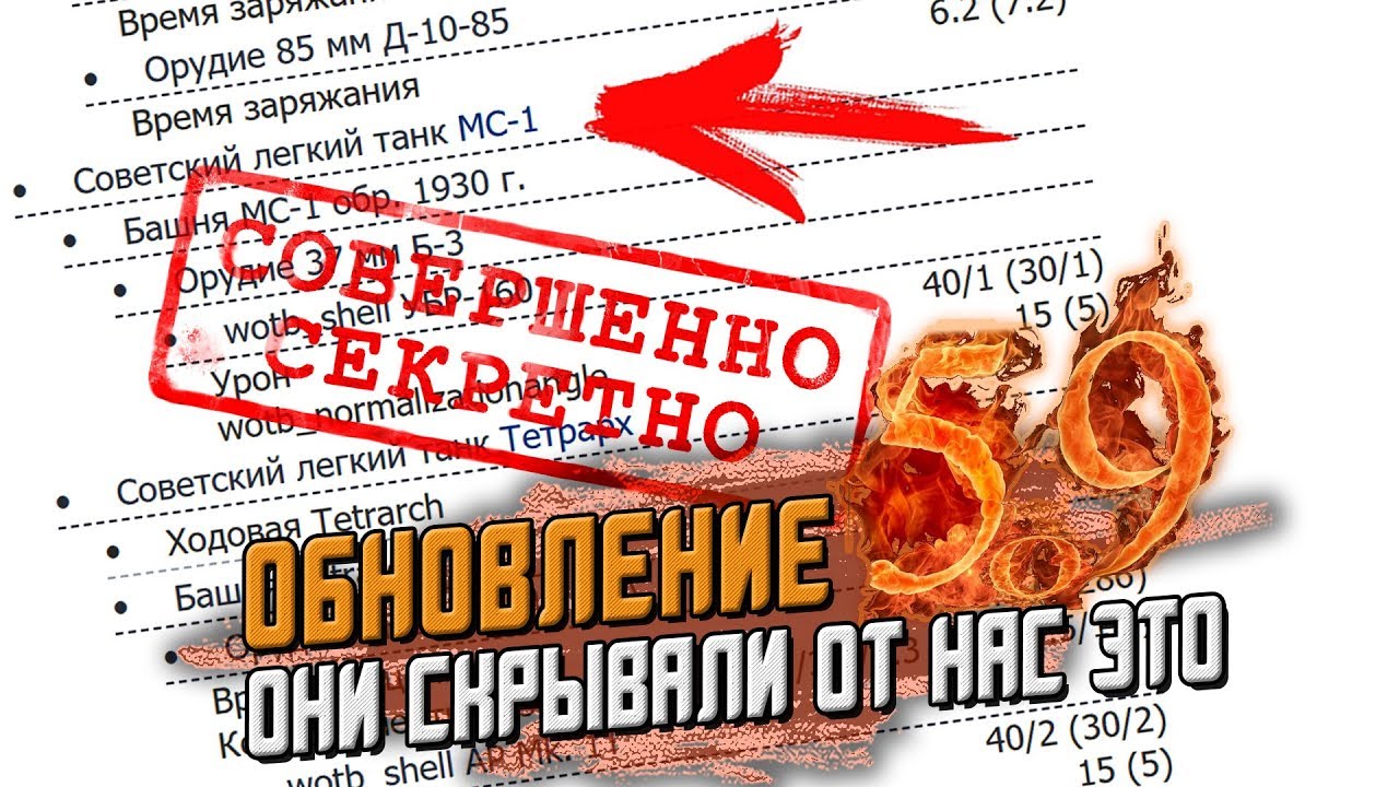 НОВЫЕ ПОДРОБНОСТИ ПАТЧА 5.9 - ОНИ СКРЫВАЛИ ОТ НАС ЭТО / Wot Blitz