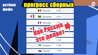 Изменения Рейтинга сборных ФИФА за 3 месяца. Франция, Италия, Португалия скатываются.