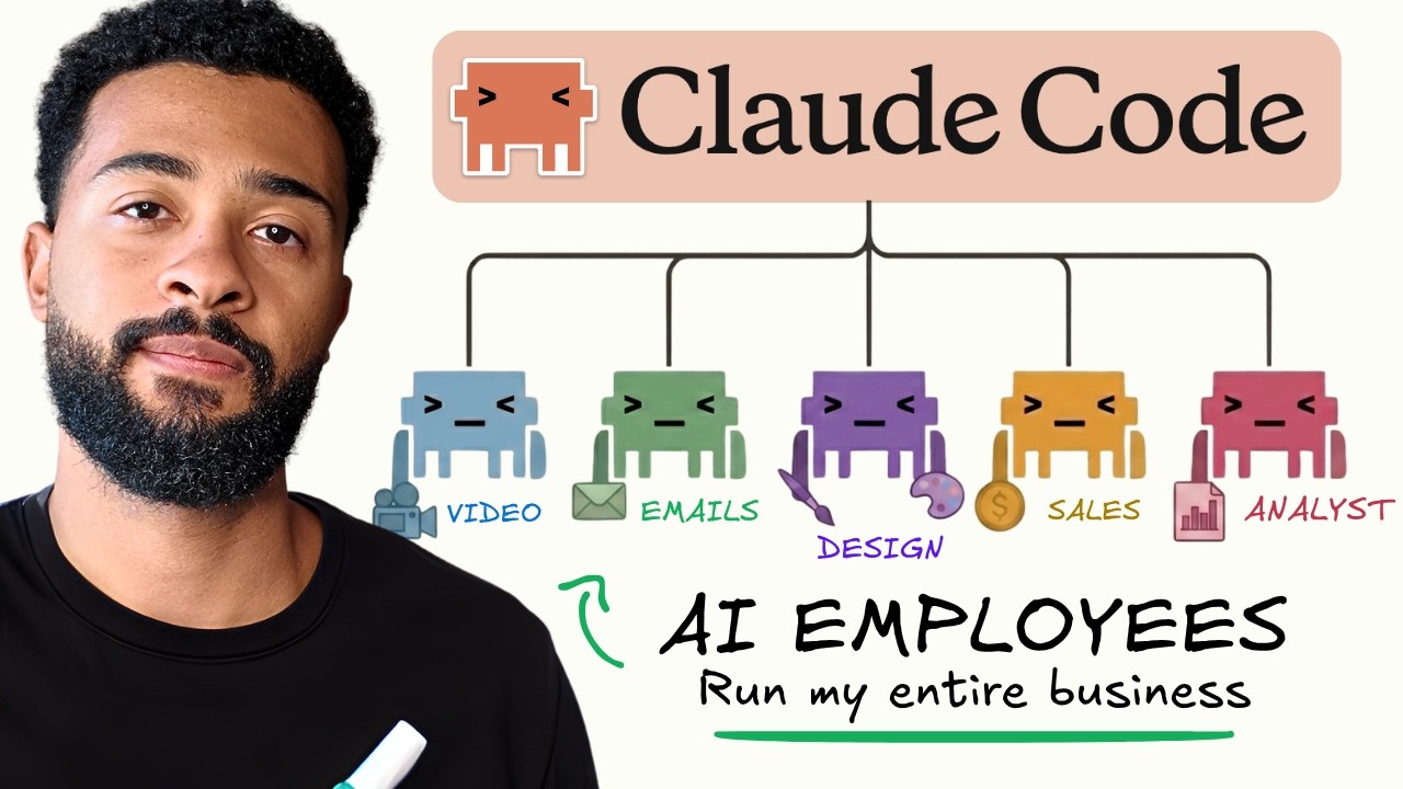 How I Replaced a $294,000/Year Team With Claude Code