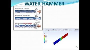 Water Hammer Principle Explanation and Simulation in ANSYS FLUENT