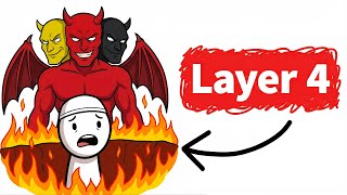 7 Layers of Jahannam (Hell) Explained — The Last One Is Beyond Imagination