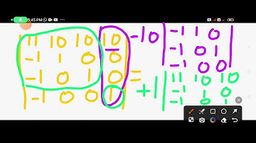 IIT JAM MATH 2022(NAT) Q. No. 57 Determinant of a 4th order symmetric matrix