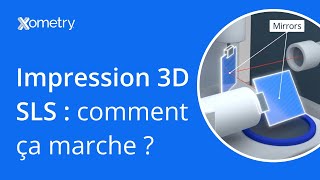 Comment fonctionne l'impression 3D par frittage laser sélectif (SLS) ?