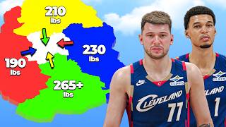 NBA Imperialism, But Weight = Team